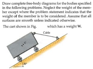 Draw complete free-body diagrams for the bodies specified
in the following problems. Neglect the weight of the mem-
ber except where the problem statement indicates that the
weight of the member is to be considered. Assume that all
surfaces are smooth unless indicated otherwise.
The cart shown in Fig.
which has a weight w.
Cable
30
