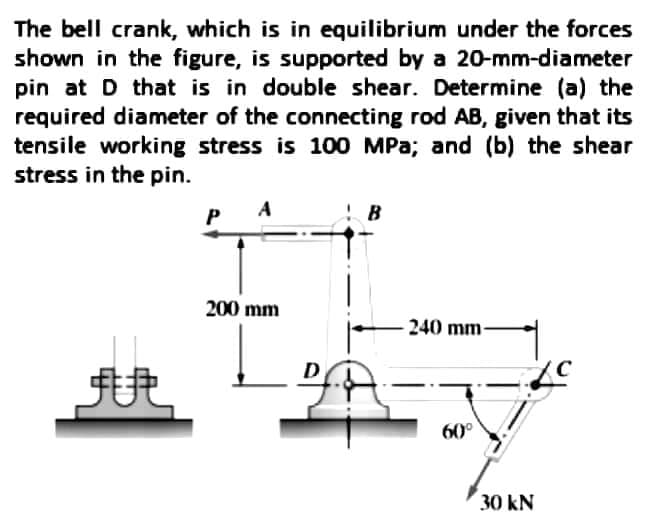 The bell crank, which is in equilibrium under the forces
shown in the figure, is supported by a 20-mm-diameter
pin at D that is in double shear. Determine (a) the
required diameter of the connecting rod AB, given that its
tensile working stress is 100 MPa; and (b) the shear
stress in the pin.
A
200 mm
-240 mm
60°
30 kN
