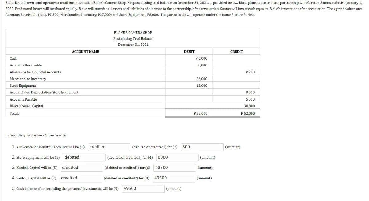Blake Kredell owns and operates a retail business called Blake's Camera Shop. His post closing trial balance on December 31, 2021, is provided below. Blake plans to enter into a partnership with Carmen Santos, effective January 1,
2022. Profits and losses will be shared equally. Blake will transfer all assets and liabilities of his store to the partnership, after revaluation. Santos will invest cash equal to Blake's investment after revaluation. The agreed values are:
Accounts Receivable (net), P7,500; Merchandise Inventory, P27,000; and Store Equipment, P8,000. The partnership will operate under the name Picture Perfect.
BLAKE'S CAMERA SHOP
Post closing Trial Balance
December 31, 2021
ACCOUNT NAME
DEBIT
CREDIT
Cash
P 6,000
Accounts Receivable
8,000
Allowance for Doubtful Accounts
P 200
Merchandise Inventory
26.000
Store Equipment
12,000
Accumulated Depreciation-Store Equipment
8,000
Accounts Payable
5,000
Blake Kredell, Capital
38,800
Totals
P 52,000
P 52,000
In recording the partners' investments:
1. Allowance for Doubtful Accounts will be (1)
credited
(debited or credited?) for (2)
500
(amount)
2. Store Equipment will be (3)
debited
(debited or credited?) for (4)
8000
(amount)
3. Kredell, Capital will be (5) credited
(debited or credited?) for (6)
43500
(amount)
4. Santos, Capital will be (7)
credited
(debited or credited?) for (8)
43500
(amount)
5. Cash balance after recording the partners' investments will be (9)
49500
(amount)
