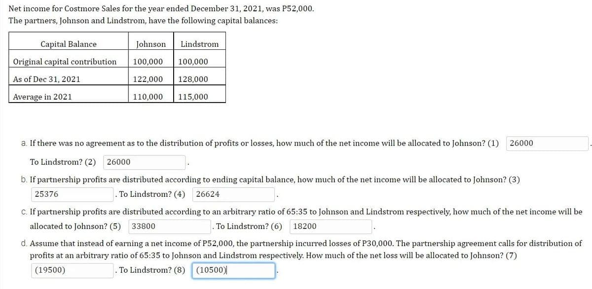 Net income for Costmore Sales for the year ended December 31, 2021, was P52,000.
The partners, Johnson and Lindstrom, have the following capital balances:
Capital Balance
Johnson
Lindstrom
Original capital contribution
100,000
100,000
As of Dec 31, 2021
122,000
128,000
Average in 2021
110,000
115,000
a. If there was no agreement as to the distribution of profits or losses, how much of the net income will be allocated to Johnson? (1)
26000
To Lindstrom? (2)
26000
b. If partnership profits are distributed according to ending capital balance, how much of the net income will be allocated to Johnson? (3)
25376
To Lindstrom? (4)
26624
C. If partnership profits are distributed according to an arbitrary ratio of 65:35 to Johnson and Lindstrom respectively, how much of the net income will be
allocated to Johnson? (5)
33800
. To Lindstrom? (6)
18200
d. Assume that instead of earning a net income of P52,000, the partnership incurred losses of P30,000. The partnership agreement calls for distribution of
profits at an arbitrary ratio of 65:35 to Johnson and Lindstrom respectively. How much of the net loss will be allocated to Johnson? (7)
(19500)
To Lindstrom? (8) (10500)
