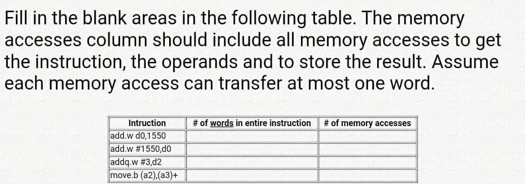 Fill in the blank areas in the following table. The memory
accesses column should include all memory accesses to get
the instruction, the operands and to store the result. Assume
each memory access can transfer at most one word.
Intruction
# of words in entire instruction
# of memory accesses
add.w d0,1550
add.w #1550,d0
addq.w #3,d2
move.b (a2).(a3)+
