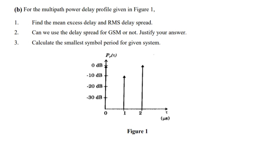 (b) For the multipath power delay profile given in Figure 1,
1.
Find the mean excess delay and RMS delay spread.
2.
Can we use the delay spread for GSM or not. Justify your answer.
3.
Calculate the smallest symbol period for given system.
P,(t)
O dB
-10 dB
-20 dB
-30 dB
(HB)
Figure 1
