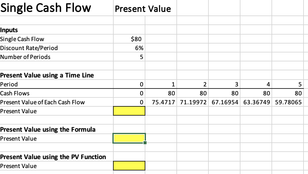 Single Cash Flow
Present Value
Inputs
Single Cash Flow
Discount Rate/Period
$80
6%
Number of Periods
Present Value using a Time Line
Period
1
2
4
5
Cash Flows
80
80
80
80
80
Present Value of Each Cash Flow
75.4717 71.19972 67.16954 63.36749 59.78065
Present Value
Present Value using the Formula
Present Value
Present Value using the PV Function
Present Value
