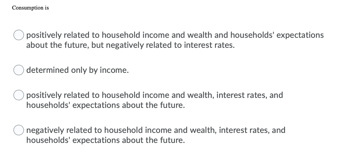 Consumption is
positively related to household income and wealth and households' expectations
about the future, but negatively related to interest rates.
determined only by income.
positively related to household income and wealth, interest rates, and
households' expectations about the future.
negatively related to household income and wealth, interest rates, and
households' expectations about the future.
