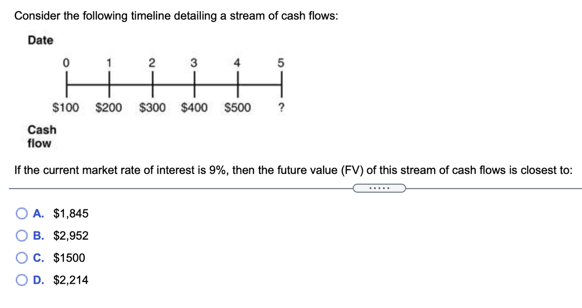 Consider the following timeline detailing a stream of cash flows:
Date
1
2
3
4
$100
$200 $300 $400 $500
?
Cash
flow
If the current market rate of interest is 9%, then the future value (FV) of this stream of cash flows is closest to:
А. $1,845
В. $2,952
C. $1500
O D. $2,214

