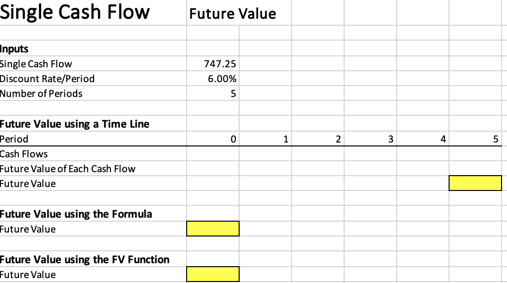 Single Cash Flow
Future Value
Inputs
Single Cash Flow
Discount Rate/Period
747.25
6.00%
Number of Periods
Future Value using a Time Line
Period
2
3
4
Cash Flows
Future Value of Each Cash Flow
Future Value
Future Value using the Formula
Future Value
Future Value using the FV Function
Future Value
