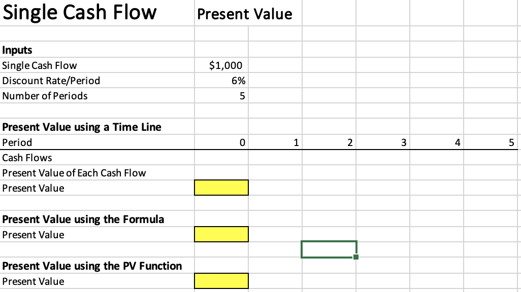 Single Cash Flow
Present Value
Inputs
Single Cash Flow
$1,000
Discount Rate/Period
6%
Number of Periods
5
Present Value using a Time Line
Period
1
2
3
4
Cash Flows
Present Value of Each Cash Flow
Present Value
Present Value using the Formula
Present Value
Present Value using the PV Function
Present Value
