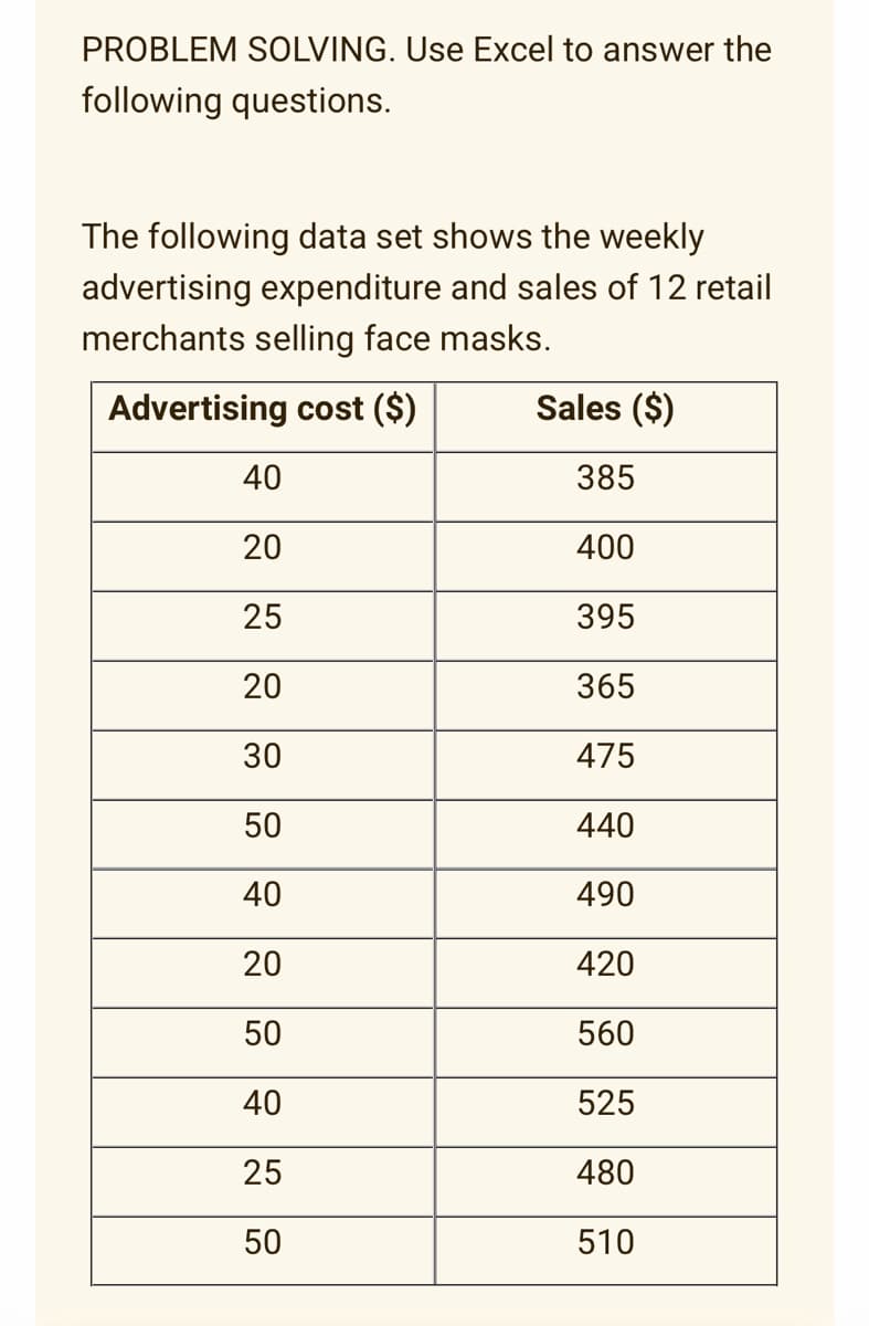 PROBLEM SOLVING. Use Excel to answer the
following questions.
The following data set shows the weekly
advertising expenditure and sales of 12 retail
merchants selling face masks.
Advertising cost ($)
40
20
25
20
30
50
40
20
50
40
25
50
Sales ($)
385
400
395
365
475
440
490
420
560
525
480
510
