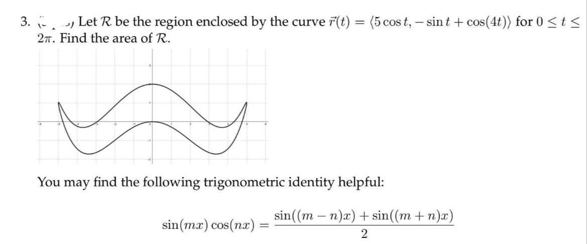 3. Let R be the region enclosed by the curve r(t) = (5 cost, - sint + cos(4t)) for 0 ≤ t ≤
27. Find the area of R.
A
You may find the following trigonometric identity helpful:
sin (mx) cos(nx) =
=
sin((mn)x)+sin((m + n)x)
2