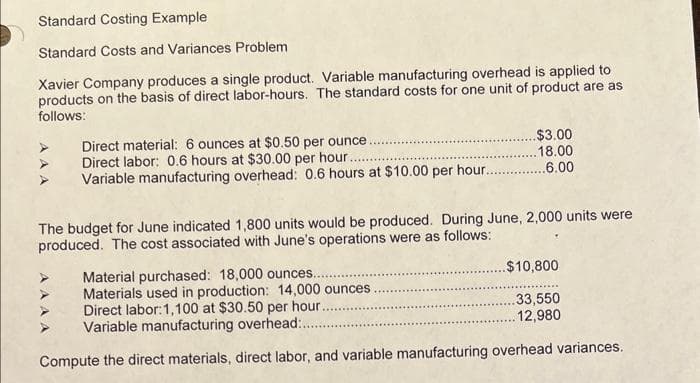 Standard Costing Example
Standard Costs and Variances Problem
Xavier Company produces a single product. Variable manufacturing overhead is applied to
products on the basis of direct labor-hours. The standard costs for one unit of product are as
follows:
Direct material: 6 ounces at $0.50 per ounce.
Direct labor: 0.6 hours at $30.00 per hour.
Variable manufacturing overhead: 0.6 hours at $10.00 per hour...
$3.00
.18.00
...6.00
The budget for June indicated 1,800 units would be produced. During June, 2,000 units were
produced. The cost associated with June's operations were as follows:
$10,800
33,550
12,980
Material purchased: 18,000 ounces..
Materials used in production: 14,000 ounces
Direct labor: 1,100 at $30.50 per hour.
Variable manufacturing overhead:....
Compute the direct materials, direct labor, and variable manufacturing overhead variances.
