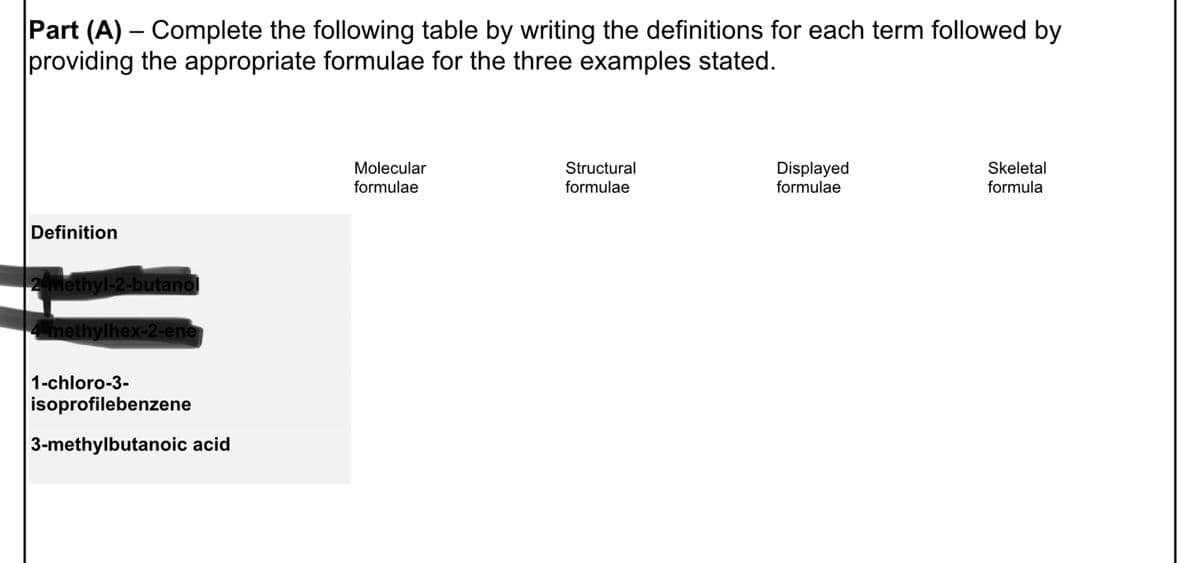 Part (A) - Complete the following table by writing the definitions for each term followed by
providing the appropriate formulae for the three examples stated.
Definition
2-methyl-2-butanol
4-methylhex-2-ene
1-chloro-3-
isoprofilebenzene
3-methylbutanoic acid
Molecular
formulae
Structural
formulae
Displayed
formulae
Skeletal
formula