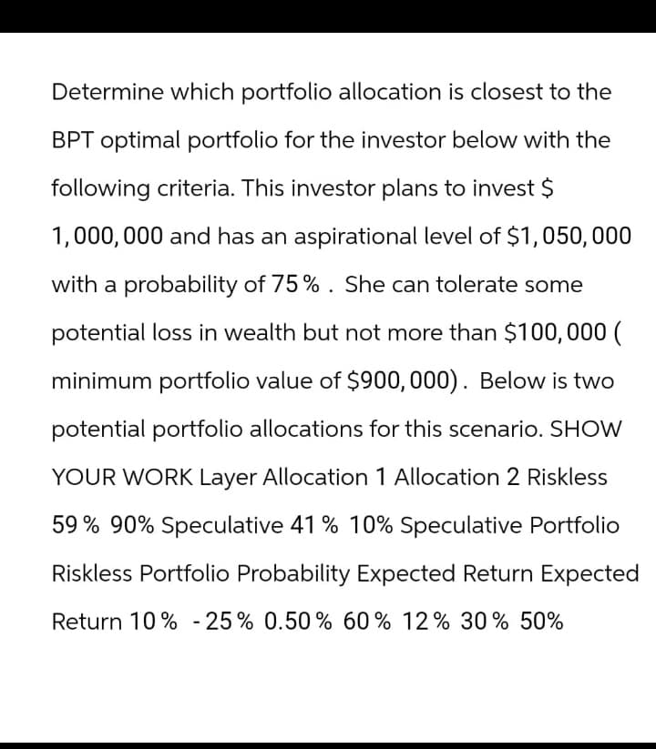 Determine which portfolio allocation is closest to the
BPT optimal portfolio for the investor below with the
following criteria. This investor plans to invest $
1,000,000 and has an aspirational level of $1,050,000
with a probability of 75%. She can tolerate some
potential loss in wealth but not more than $100,000 (
minimum portfolio value of $900,000). Below is two
potential portfolio allocations for this scenario. SHOW
YOUR WORK Layer Allocation 1 Allocation 2 Riskless
59% 90% Speculative 41 % 10% Speculative Portfolio
Riskless Portfolio Probability Expected Return Expected
Return 10% -25% 0.50% 60% 12% 30% 50%