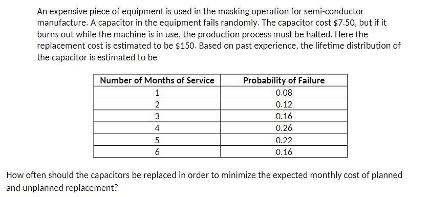 An expensive piece of equipment is used in the masking operation for semi-conductor
manufacture. A capacitor in the equipment fails randomly. The capacitor cost $7.50, but if it
burns out while the machine is in use, the production process must be halted. Here the
replacement cost is estimated to be $150. Based on past experience, the lifetime distribution of
the capacitor is estimated to be
Number of Months of Service
1
2
3
4
5
6
Probability of Failure
0.08
0.12
0.16
0.26
0.22
0.16
How often should the capacitors be replaced in order to minimize the expected monthly cost of planned
and unplanned replacement?