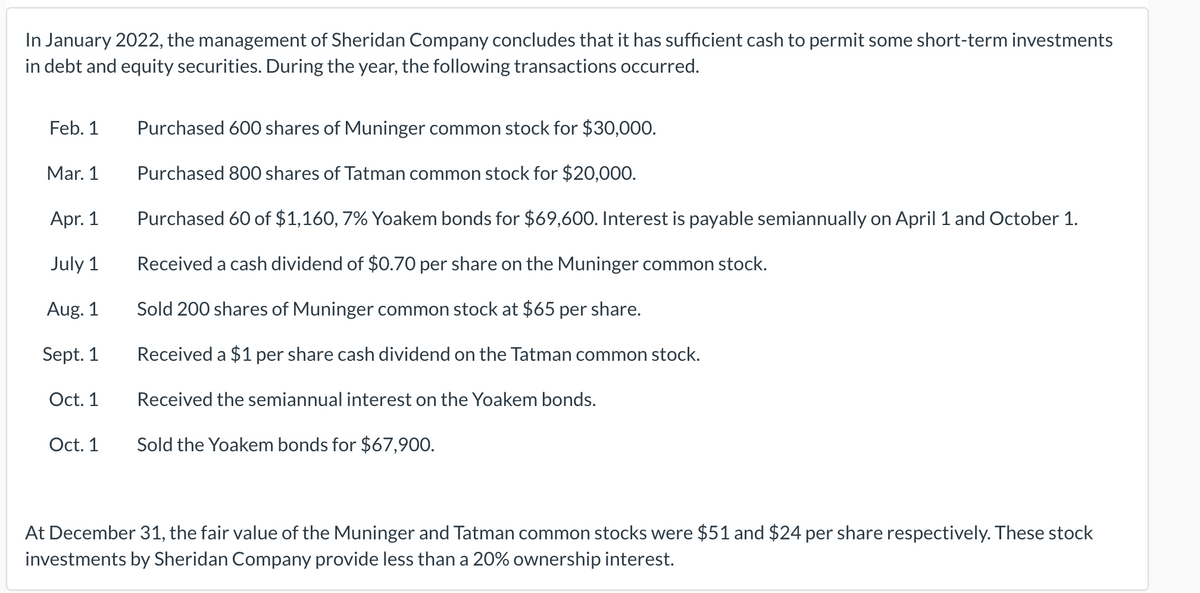 In January 2022, the management of Sheridan Company concludes that it has sufficient cash to permit some short-term investments
in debt and equity securities. During the year, the following transactions occurred.
Feb. 1
Purchased 600 shares of Muninger common stock for $30,000.
Mar. 1
Purchased 800 shares of Tatman common stock for $20,000.
Apr. 1
Purchased 60 of $1,160,7% Yoakem bonds for $69,600. Interest is payable semiannually on April 1 and October 1.
July 1
Received a cash dividend of $0.70 per share on the Muninger common stock.
Aug. 1
Sold 200 shares of Muninger common stock at $65 per share.
Sept. 1
Received a $1 per share cash dividend on the Tatman common stock.
Oct. 1
Received the semiannual interest on the Yoakem bonds.
Oct. 1
Sold the Yoakem bonds for $67,900.
At December 31, the fair value of the Muninger and Tatman common stocks were $51 and $24 per share respectively. These stock
investments by Sheridan Company provide less than a 20% ownership interest.