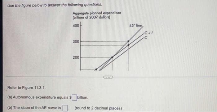 Use the figure below to answer the following questions.
Aggregate planned expenditure
(billions of 2007 dollars)
400
300
200
Refer to Figure 11.3.1.
(a) Autonomous expenditure equals $ billion.
(b) The slope of the AE curve is ☐ (round to 2 decimal places)
45 line,
C+1