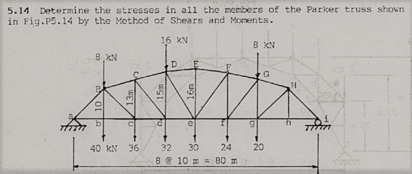 5.14 Determine the stresses in all the members of the Parker truss shown
in Fig.P5.14 by the Method of Shears and Moments.
16 KN
8 KN
8 KN
D E
e
40 kN 36
32
30
24
20
8 @ 10 m = 80 m
13m
15m
16m
