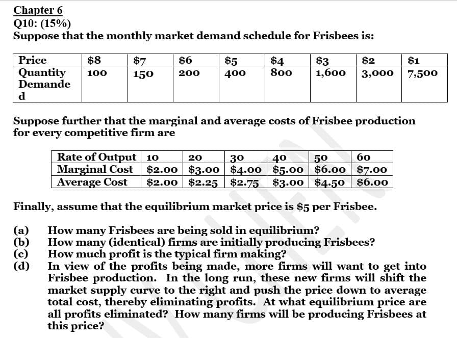 Chapter 6
Q10: (15%)
Suppose that the monthly market demand schedule for Frisbees is:
Price
$4
800
$3
1,600
$8
$7
$6
$5
$2
$1
Quantity
Demande
d
100
150
200
400
3,000
7,500
Suppose further that the marginal and average costs of Frisbee production
for every competitive firm are
Rate of Output | 10
Marginal Cost $2.00 $3.0o $4.00 $5.00 $6.00 $7.00
Average Cost
20
30
40
50
60
$2.00
$2.25 $2.75 $3.00 $4.5o $6.00
Finally, assume that the equilibrium market price is $5 per Frisbee.
(а)
(b)
(c)
(d)
How many Frisbees are being sold in equilibrium?
How many (identical) firms are initially producing Frisbees?
How much profit is the typical firm making?
In view of the profits being made, more firms will want to get into
Frisbee production. In the long run, these new firms will shift the
market supply curve to the right and push the price down to average
total cost, thereby eliminating profits. At what equilibrium price are
all profits eliminated? How many firms will be producing Frisbees at
this price?
