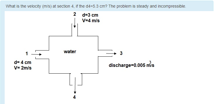What is the velocity (m/s) at section 4, if the d4=5.3 cm? The problem is steady and incompressible.
d=3 cm
V=4 m/s
water
1
3
d= 4 cm
V= 2m/s
discharge=0.005 mis
