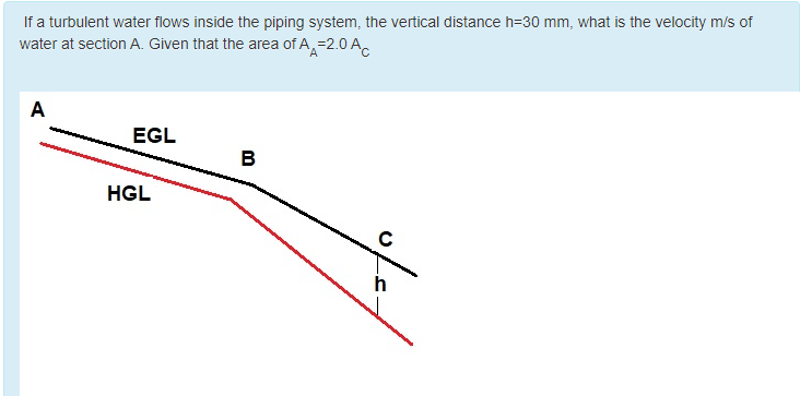 If a turbulent water flows inside the piping system, the vertical distance h=30 mm, what is the velocity m/s of
water at section A. Given that the area of A, =2.0 A.
A
EGL
B
HGL
C
h
