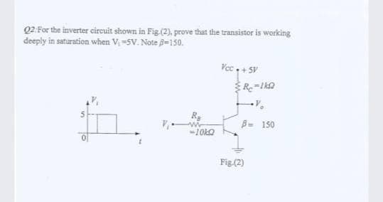 Q2:For the inverter cireuit shown in Fig.(2), prove that the transistor is working
deeply in saturation when V,SV. Note =150.
Vec+ SV
B= 150
Fig (2)
