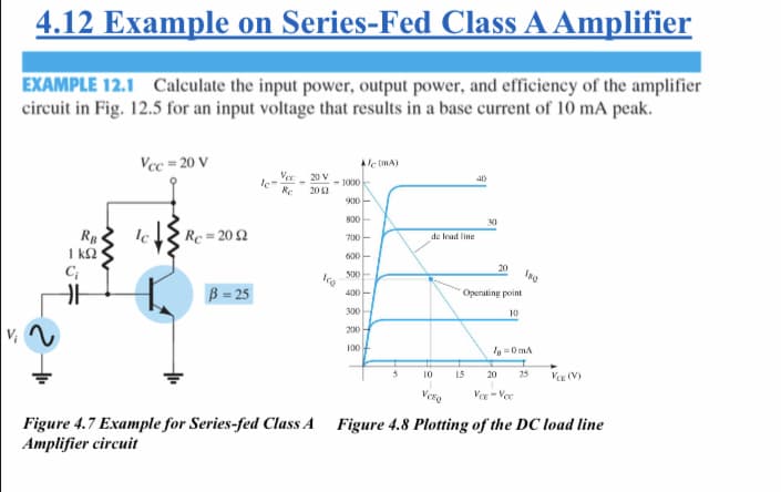 4.12 Example on Series-Fed Class A Amplifier
EXAMPLE 12.1 Calculate the input power, output power, and efficiency of the amplifier
circuit in Fig. 12.5 for an input voltage that results in a base current of 10 mA peak.
Vcc = 20 V
Ale (mA)
Vee
le-
Re
20 V
40
- 10000
20 12
900
800
30
Rc = 20 2
RB
I k2
C;
de lead line
600
20
B = 25
400
Operating point
300
10
200)
100
=0 mA
10
15
20
25
VE (V)
Vete
Ver- Vee
Figure 4.7 Example for Series-fed Class A Figure 4.8 Plotting of the DC load line
Amplifier circuit
