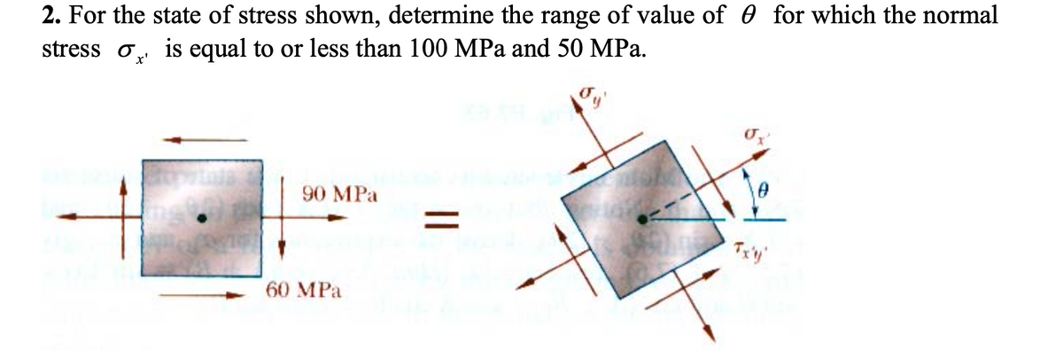 2. For the state of stress shown, determine the range of value of for which the normal
is equal to or less than 100 MPa and 50 MPa.
stress
x'
+
90 MPa
60 MPa
=