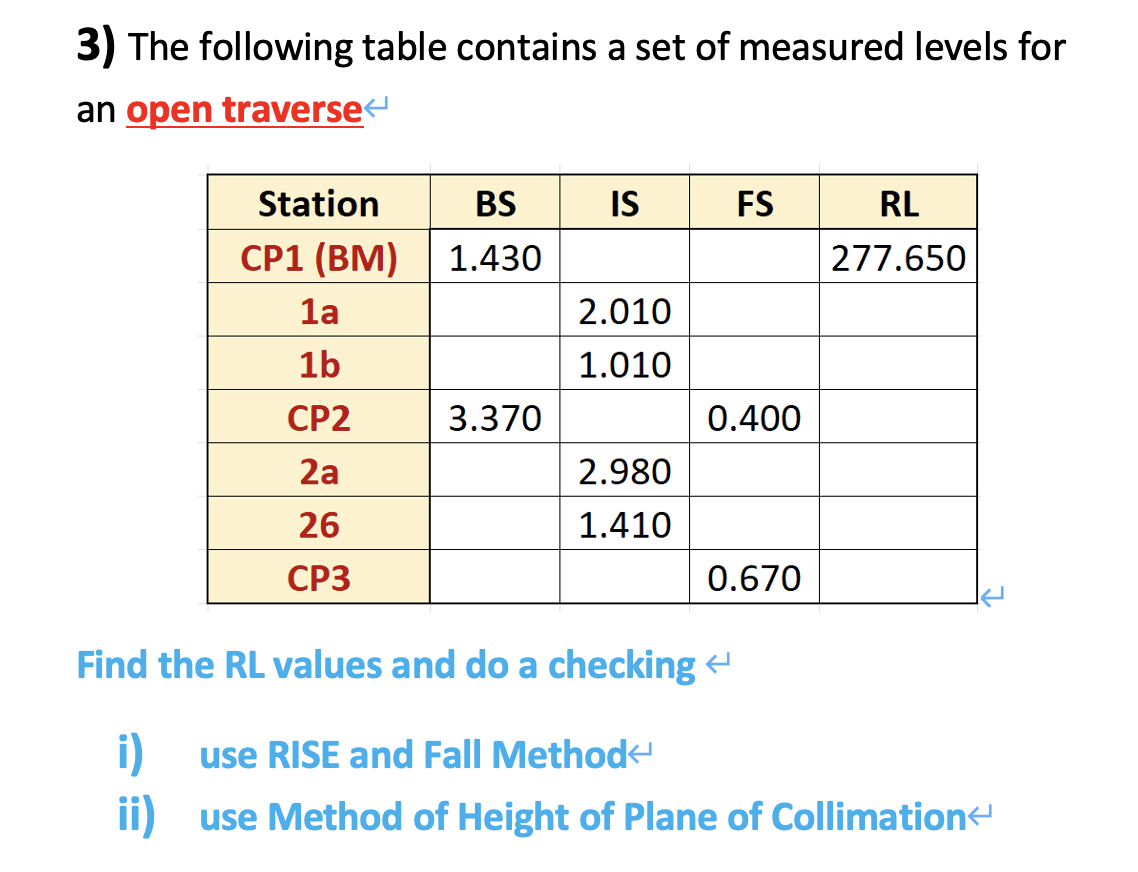 3) The following table contains a set of measured levels for
an open traverse
Station
CP1 (BM)
1a
1b
CP2
2a
26
CP3
BS IS FS
1.430
3.370
2.010
1.010
2.980
1.410
0.400
0.670
RL
277.650
Find the RL values and do a checking
i) use RISE and Fall Method
ii) use Method of Height of Plane of Collimation<