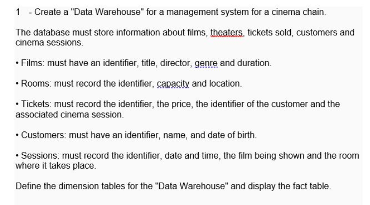 1 - Create a "Data Warehouse" for a management system for a cinema chain.
The database must store information about films, theaters, tickets sold, customers and
cinema sessions.
• Films: must have an identifier, title, director, genre and duration.
• Rooms: must record the identifier, capacity and location.
• Tickets: must record the identifier, the price, the identifier of the customer and the
associated cinema session.
• Customers: must have an identifier, name, and date of birth.
• Sessions: must record the identifier, date and time, the film being shown and the room
where it takes place.
Define the dimension tables for the "Data Warehouse" and display the fact table.