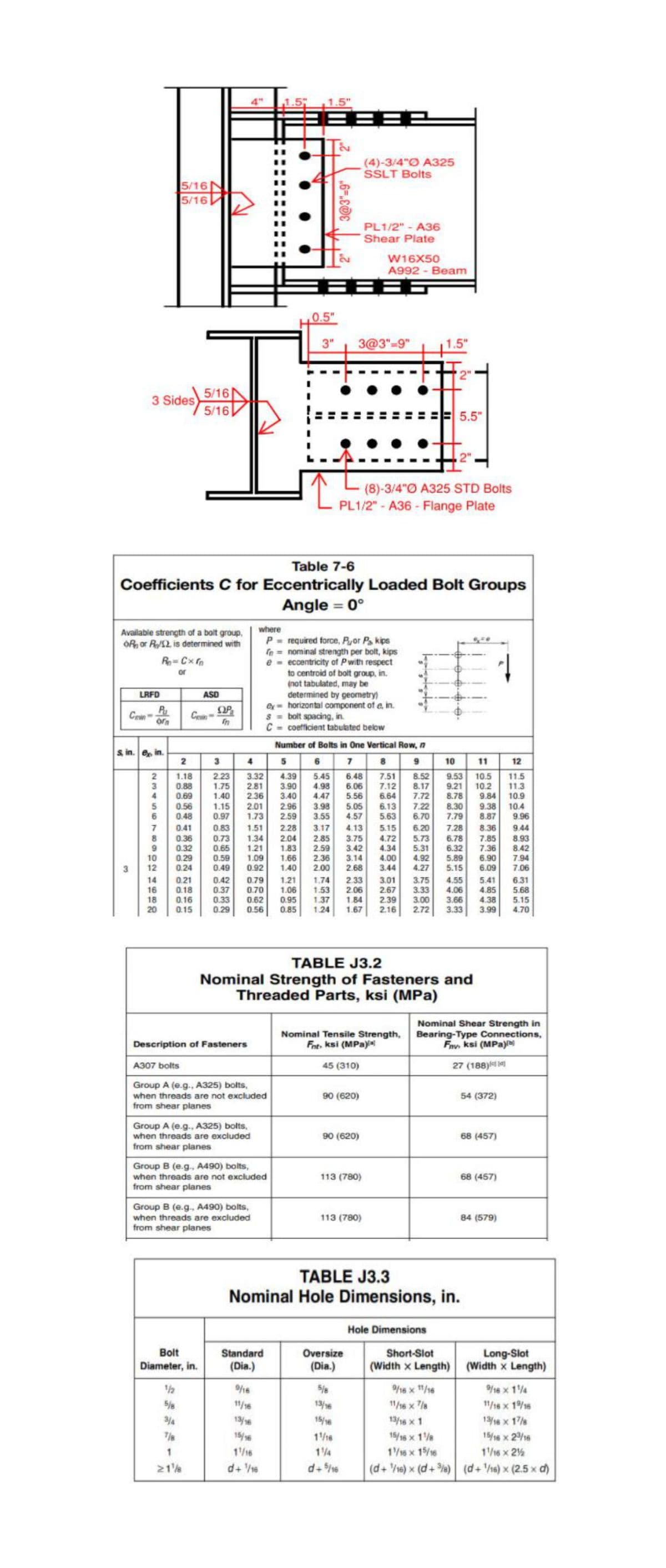 4"
1.5"
(4)-3/4 0 A325
SSLT Bolts
5/16
5/16
PL1/2" - A36
Shear Plate
W16X50
A992 - Beam
„0.5"
3"
3@3"-9"
1.5"
2"
3 Sides)
5/16
5/16
====:
5.5"
2"
(8)-3/4"O A325 STD Bolts
PL1/2" - A36 - Flange Plate
Table 7-6
Coefficients C for Eccentrically Loaded Bolt Groups
Angle = 0°
where
Available strength of a bolt group,
OR, or R2 is determined with
P- required foroe, Ryor Pa kips
In = nominal strength per bolt, kips
e = eccentricity of Pwith respect
to centroid of bolt group, in.
(not tabulated, may be
determined by geometry)
G= horizontal component of e, in.
S = bolt spacing, in.
C = coetficient tabulated below
R= Cxn
or
LRFD
ASD
Cow
orn
In
Number of Bolts in One Vertical Row, n
S in. e, in.
2
3
4
5
6
7
8
9
10
11
12
1.18
3.32
2.81
2.36
2.01
1.73
4.39
3.90
3.40
2.96
2.59
7.51
2.23
1.75
1.40
6.48
6.06
5.56
8.52
8.17
7.72
9.53
9.21
8.78
8.30
7.79
10.5
10.2
9.84
11.5
5.45
4.98
4.47
7.12
11.3
0.88
0.69
6.64
10.9
0.56
0.48
1.15
0.97
3.98
3.55
5.05
4.57
6.13
5.63
7.22
6.70
9.38
8.87
10.4
9.96
1.51
1.34
1.21
0.41
0.83
2.28
3.17
4.13
5.15
6.20
7.28
8.36
9.44
0.36
0.32
0.29
0.24
0.73
0.65
0.59
0.49
2.04
1.83
1.66
1.40
2.85
2.59
2.36
2.00
3.75
3.42
3.14
2.68
5.73
5.31
4.92
4.27
6.78
6.32
5.89
5.15
8.93
8.42
7.94
7.06
4.72
4.34
7.85
7.36
6.90
6.09
10
12
1.09
0.92
4.00
3.44
3
14
16
0.21
0.18
0.16
0.15
0.42
0.37
0.33
0.29
1.21
1.06
0.95
0.85
1.74
1.53
1.37
1.24
2.33
2.06
1.84
3.01
2.67
2.39
2.16
3.75
3.33
3.00
2.72
4.55
4.06
3.66
3.33
5.41
4.85
4.38
3.99
0.79
0.70
6.31
5.68
5.15
4.70
18
20
0.62
0.56
1.67
TABLE J3.2
Nominal Strength of Fasteners and
Threaded Parts, ksi (MPa)
Nominal Shear Strength in
Nominal Tensile Strength, Bearing-Type Connections,
Fny ksi (MPa)
Description of Fasteners
Fnt ksi (MPa)ie
A307 bolts
45 (310)
27 (188) 비
Group A (e.g., A325) bolts,
when threads are not excluded
from shear planes
90 (620)
54 (372)
Group A (e.g., A325) bolts,
when threads are excluded
90 (620)
68 (457)
from shear planes
Group B (e.g., A490) bolts,
when threads are not excluded
113 (780)
68 (457)
from shear planes
Group B (e.g., A490) bolts,
when threads are excluded
from shear planes
113 (780)
84 (579)
TABLE J3.3
Nominal Hole Dimensions, in.
Hole Dimensions
Bolt
Long-Slot
(Width x Length) (Width x Length)
Standard
Oversize
Short-Slot
Diameter, in.
(Dia.)
(Dia.)
1/2
16
5/8
16 x /16
/16 x 14
5/8
11/16
13/6
11/16 x /a
1/16 x 1%16
3/4
13/6
15/6
13/16 x 1
13/16 x 17/s
7/8
15/6
116
15/16 x 1/e
15/16 x 2/16
1
1/16
14
1/16 x 1/16
1/16 x 2%
21%
d+ 16
d+5/16
(d+ Ve) x (d+ %) (d+'he) x (2.5 x d)
3@3"=9"
2345 97
