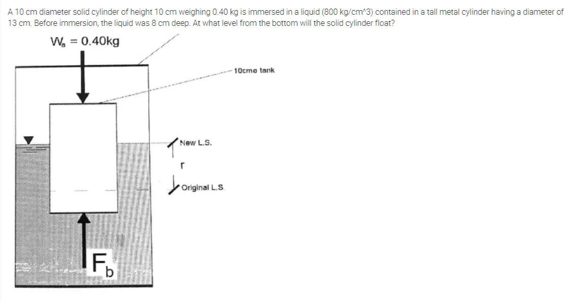 A 10 cm diameter solid cylinder of height 10 cm weighing 0.40 kg is immersed in a liquid (800 kg/cm^3) contained in a tall metal cylinder having a diameter of
13 cm. Before immersion, the liquid was 8 cm deep. At what level from the bottom will the solid cylinder float?
W. = 0.40kg
10cmo tank
New L.S.
と。
Original L.S
