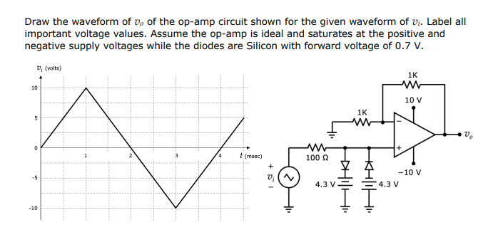 Draw the waveform of v, of the op-amp circuit shown for the given waveform of vi. Label all
important voltage values. Assume the op-amp is ideal and saturates at the positive and
negative supply voltages while the diodes are Silicon with forward voltage of 0.7 V.
V; (volts)
1K
10
10 V
1K
t (msec)
100 2
-10 V
-5
4.3 V
4.3 V
-10
KH|IH.
