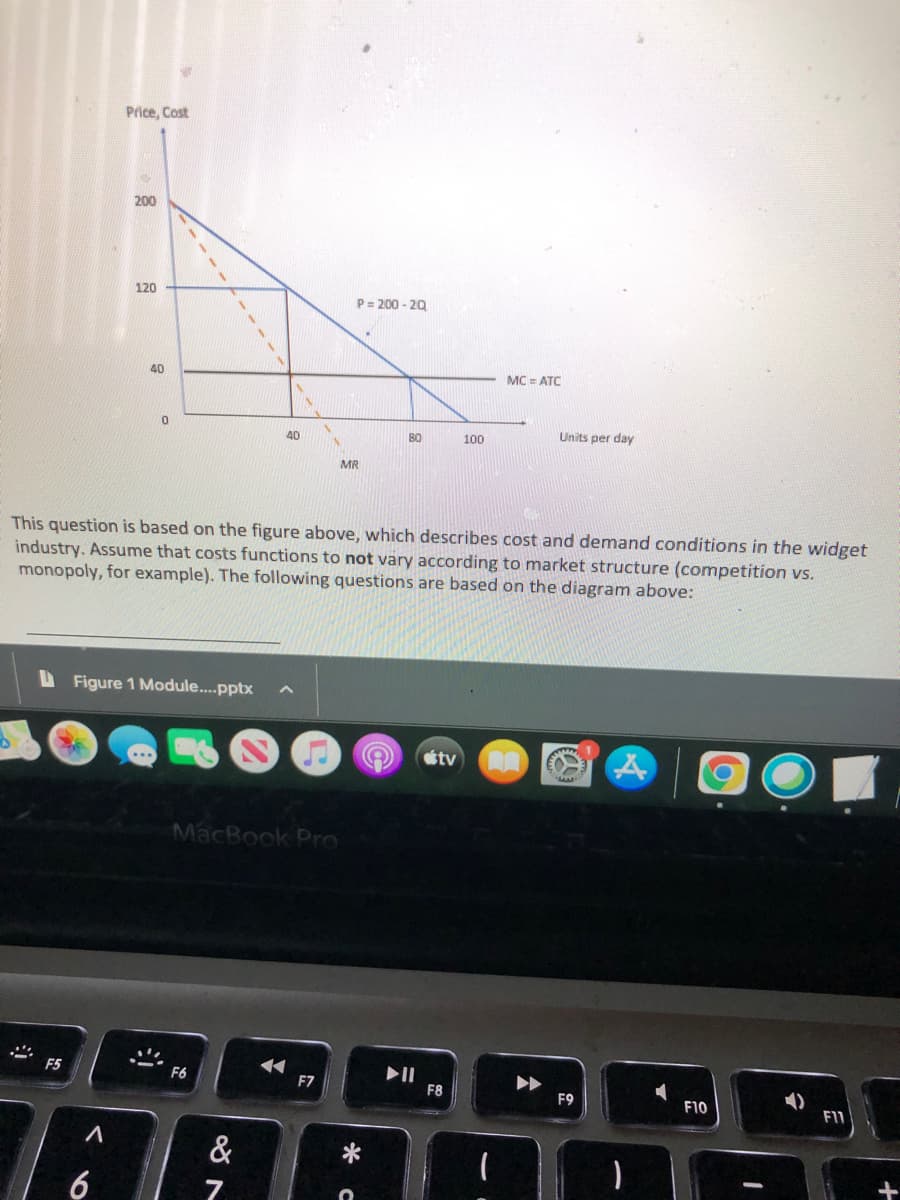 F5
Price, Cost
200
6
120
40
0
Figure 1 Module....pptx
-- ww
9
F6
40
MacBook Pro
This question is based on the figure above, which describes cost and demand conditions in the widget
industry. Assume that costs functions to not vary according to market structure (competition vs.
monopoly, for example). The following questions are based on the diagram above:
&
7
«
P= 200-20
F7
MR
80
▶11
tv
100
F8
MC = ATC
Units per day
www.
F9
A
)
F10
F11
+