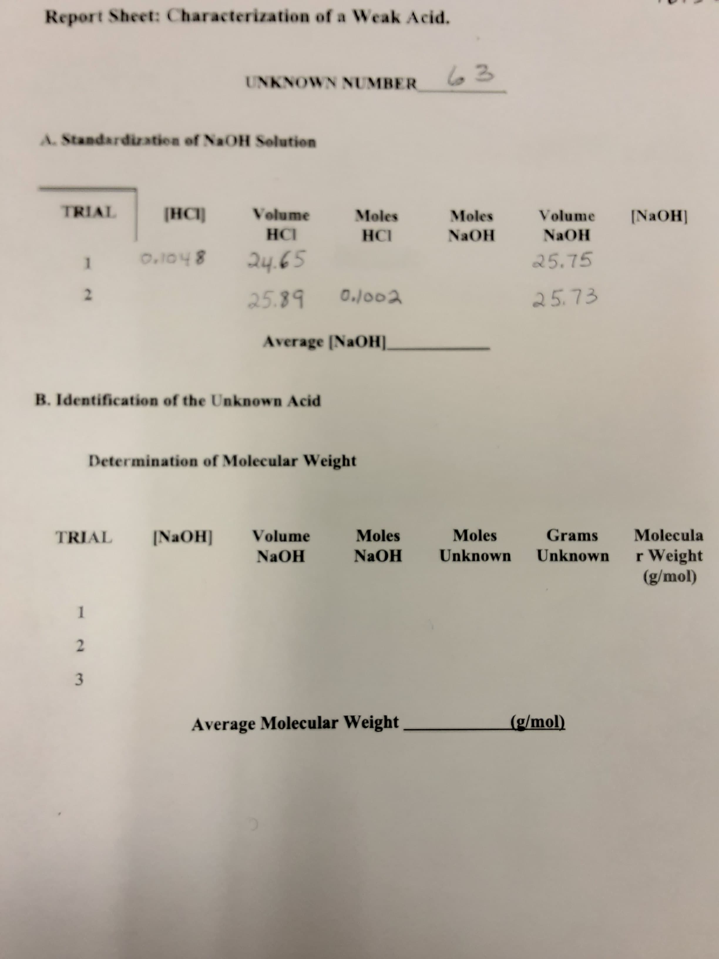1.
Report Sheet: Characterization of a Weak Acid.
UNKNOWN NUMBER
63
A. Standardization of NaOH Solution
TRIAL
Volume
Moles
Moles
Volume
[NAOH]
HOEN
25.75
HON
8horo
25.89
25.73
2.
Average [NaOH].
B. Identification of the Unknown Acid
Determination of Molecular Weight
Moles
Moles
Grams
Molecula
(HOEN]
NaOH
TRIAL
Volume
r Weight
(g/mol)
NaOH
Unknown
Unknown
2.
Average Molecular Weight
(g/mol)
