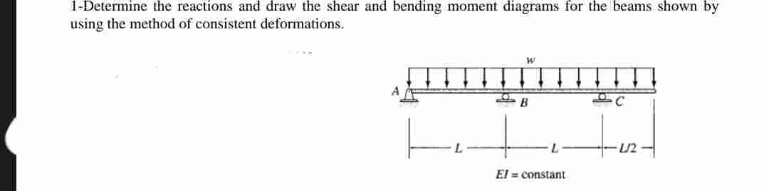 1-Determine the reactions and draw the shear and bending moment diagrams for the beams shown by
using the method of consistent deformations.
A
W
El = constant
L/2