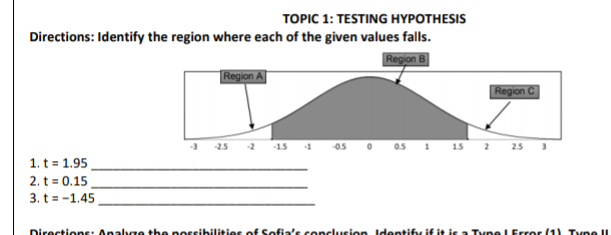 TOPIC 1: TESTING HYPOTHESIS
Directions: Identify the region where each of the given values falls.
Region B
Region A
Region C
15 1 05 0 05 1 15 2
25
-2
1. t = 1.95,
2. t = 0.15,
3. t = -1.45
Directions: Analyze the possibilities of Sofia's conclusion Identify if it is a Tyne LFrror
Error (1 Tyne Il
