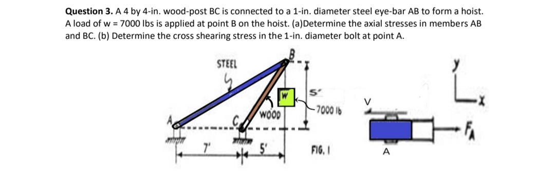 Question 3. A 4 by 4-in. wood-post BC is connected to a 1-in. diameter steel eye-bar AB to form a hoist.
A load of w = 7000 Ibs is applied at point B on the hoist. (a)Determine the axial stresses in members AB
and BC. (b) Determine the cross shearing stress in the 1-in. diameter bolt at point A.
STEEL
V
-7000 lb
WOOD
FIG. I
A
