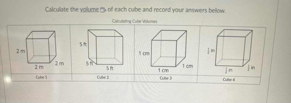 2m
2m
Calculate the volume of each cube and record your answers below.
Calculating Cube Volumes
Cube 1
2 m
5 ft
5 ft
5 ft
Cube 2
1 cm
1 cm
Cube 3
1 cm
in
in
Cube 4
in