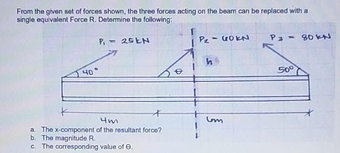 From the given set of forces shown, the three forces acting on the beam can be replaced with a
single equivalent Force R. Determine the following:
P,= 25ヒN
Pz - 40KN
Pa- 80 kN
40°
500
4m
Com
a. The x-component of the resultant force?
b. The magnitude R.
c. The corresponding value of e.
