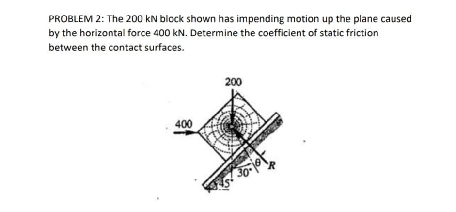 PROBLEM 2: The 200 kN block shown has impending motion up the plane caused
by the horizontal force 400 kN. Determine the coefficient of static friction
between the contact surfaces.
200
400
30-10

