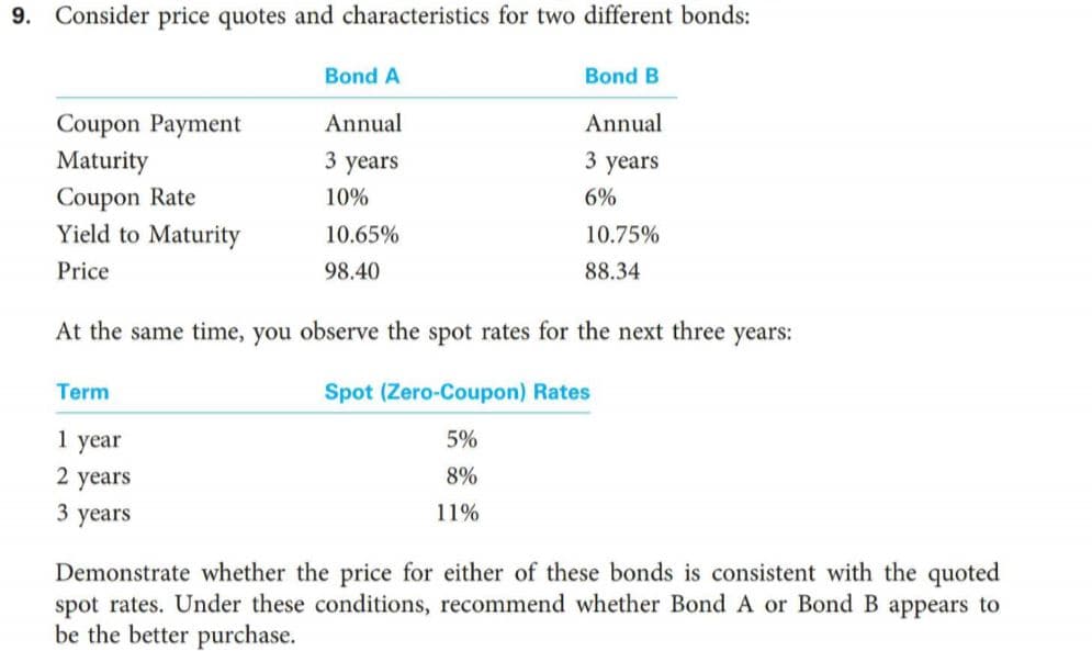 9. Consider price quotes and characteristics for two different bonds:
Bond A
Bond B
Annual
Coupon Payment
Maturity
Coupon Rate
Yield to Maturity
Annual
3 years
3
years
10%
6%
10.65%
10.75%
Price
98.40
88.34
At the same time, you observe the spot rates for the next three
years:
Term
Spot (Zero-Coupon) Rates
5%
year
2 years
8%
3
11%
years
Demonstrate whether the price for either of these bonds is consistent with the quoted
spot rates. Under these conditions, recommend whether Bond A or BondB appears to
be the better purchase.
