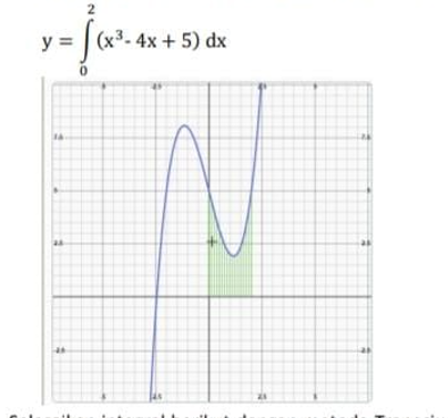 y = | (x
3. 4x + 5) dx
2.

