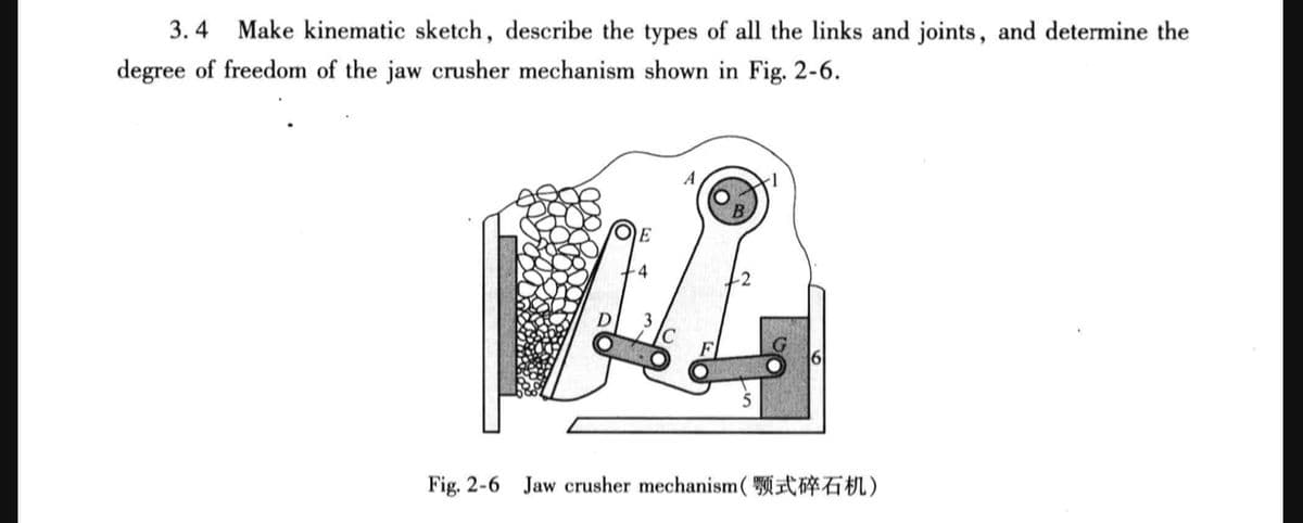 3. 4
Make kinematic sketch, describe the types of all the links and joints, and determine the
degree of freedom of the jaw crusher mechanism shown in Fig. 2-6.
Fig. 2-6 Jaw crusher mechanism ( )
