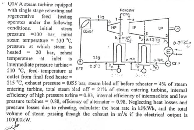 * Q1// A steam turbine equipped
with single stage reheating and
regenerative feed heating
operates under the following
conditions.
Reheater
Initial
steam
HP
IP
LP
Osler
pressure =100 bar, initial
steam temperature = 530 °C,
pressure at which steam is
heated = 20 bar, reheat
temperature
intermediate pressure turbine =
510 °C, feed temperature at
outlet from final feed heater=
215 °C, exhaust pressure 0.055 bar, steam bled off before reheater = 4% of steam
entering turbine, total steam bled off = 21% of steain entering turbine, internal
efficiency of high pressure turbine 0.83, internal efficiency of intermediate and low
pressure turbines 0.88, efficiency of alternator 0.98. Neglecting heat losses and
pressure losses due to reheating, calculate: the heat rate in kJ/kWh, and the total
volume of steam passing through the exhaust in m'/s if the electrical output is
100000kW.
at inlet to
1kg
OFP
