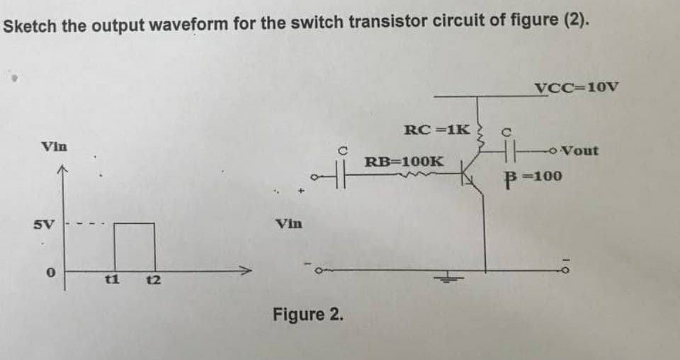 Sketch the output waveform for the switch transistor circuit of figure (2).
VCC=10V
RC =1K
Vin
oVout
RB=100K
B=100
5V
Vin
t1
t2
Figure 2.
