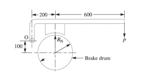 100
-200
RN
600
Brake drum