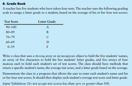 8. Grade Book
A teacher has five students who have taken four tests. The teacher uses the following grading
scale to assign a letter grade to a student, based on the average of his or her four test scores:
Test Score
Letter Grade
90–100
A
80-89
B
70-79
C
60-69
D
0-59
Write a class that uses a String array or an ArrayList object to hold the five students' names,
an array of five characters to hold the five students' letter grades, and five arrays of four
doubles each to hold each student's set of test scores. The class should have methods that
return a specific student's name, the average test score, and a letter grade based on the average.
Demonstrate the class in a program that allows the user to enter each student's name and his
or her four test scores. It should then display each student's average test score and letter grade.
Input Validation: Do not accept test scores less than zero or greater than 100.
