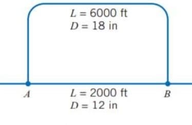 L = 6000 ft
D = 18 in
L = 2000 ft
D = 12 in
A
B
