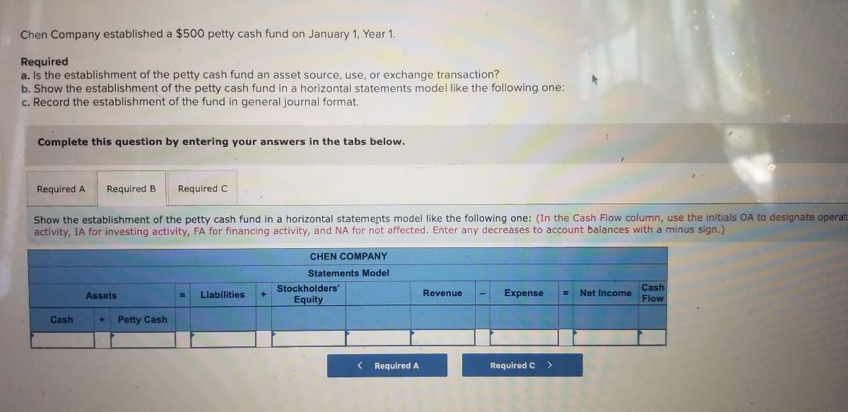 Chen Company established a $500 petty cash fund on January 1, Year 1.
Required
a. Is the establishment of the petty cash fund an asset source, use, or exchange transaction?
b. Show the establishment of the petty cash fund in a horizontal statements model like the following one:
c. Record the establishment of the fund in general journal format.
Complete this question by entering your answers in the tabs below.
Required A
Required B
Required C
Show the establishment of the petty cash fund in a horizontal statements model like the following one: (In the Cash Flow column, use the initials OA to designate operat
activity, IA for investing activity, FA for financing activity, and NA for not affected. Enter any decreases to account balances with a minus sign.)
CHEN COMPANY
Statements Model
Cash
Flow
Stockholders'
Liabilities
Revenue
Expense
Net Income
%3D
Assets
Equity
Cash
Petty Cash
Required A
Required C
<>
