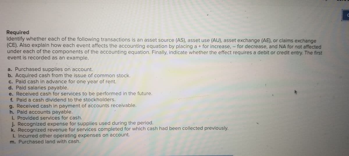 Required
Identify whether each of the following transactions is an asset source (AS), asset use (AU), asset exchange (AE), or claims exchange
(CE). Also explain how each event affects the accounting equation by placing a + for increase, - for decrease, and NA for not affected
under each of the components of the accounting equation. Finally, indicate whether the effect requires a debit or credit entry. The first
event is recorded as an example.
a. Purchased supplies on account.
b. Acquired cash from the issue of common stock.
c. Paid cash in advance for one year of rent.
d. Paid salaries payable.
e. Received cash for services to be performed in the future.
f. Paid a cash dividend to the stockholders.
g. Received cash in payment of accounts receivable.
h. Paid accounts payable.
i. Provided services for cash.
j. Recognized expense for supplies used during the period.
k. Recognized revenue for services completed for which cash had been collected previously.
I. Incurred other operating expenses on account.
m. Purchased land with cash.
