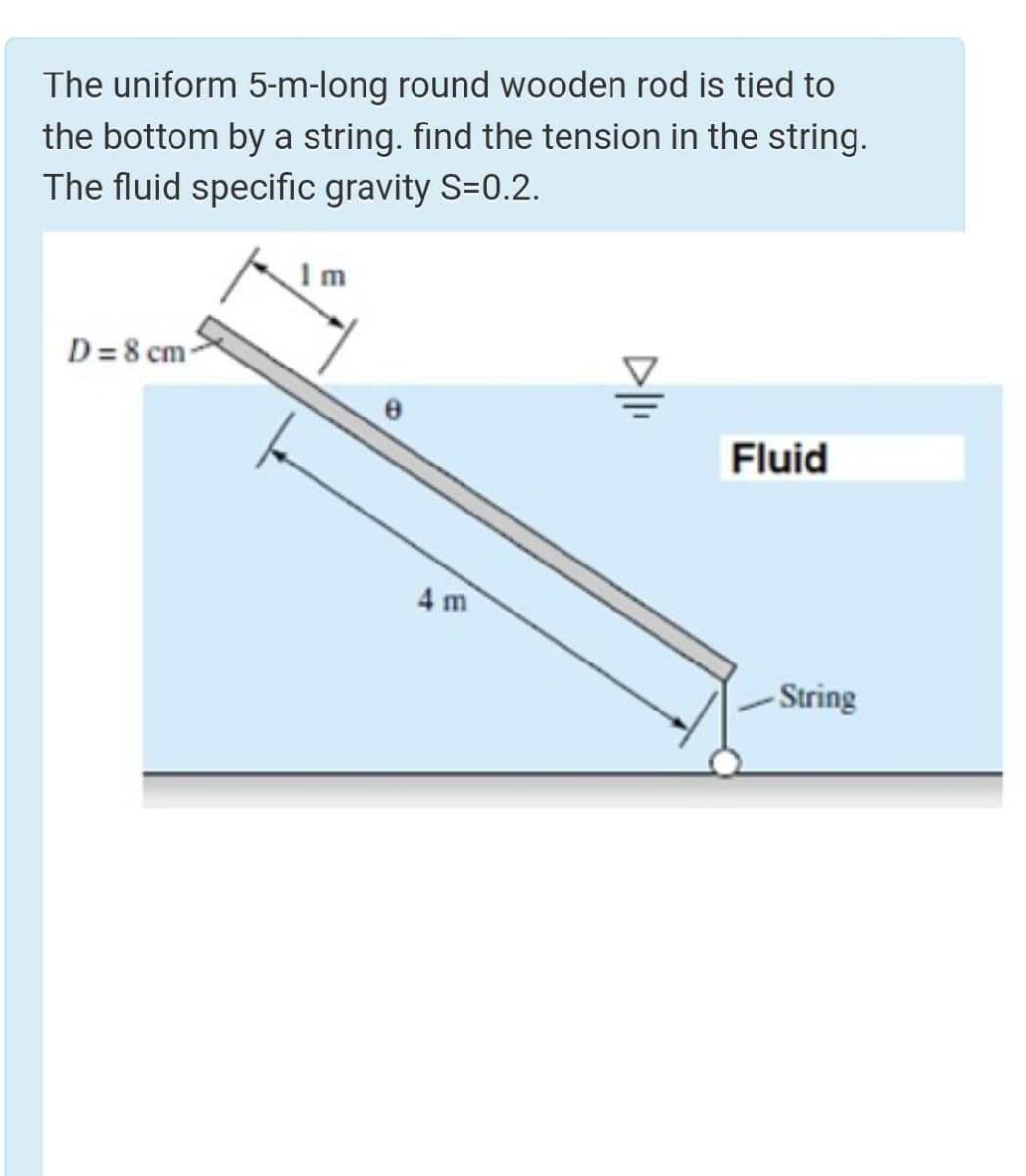 The uniform 5-m-long round wooden rod is tied to
the bottom by a string. find the tension in the string.
The fluid specific gravity S=0.2.
D= 8 cm-
Fluid
4 m
- String
